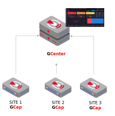 ../_images/interco-2.png